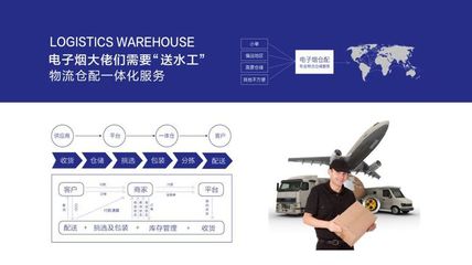 今天，国内的智慧物流界发生了件大事！系统服务迎来颠覆性升级